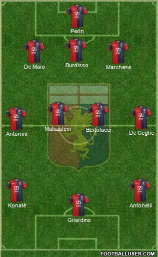 Genoa Formation 2014