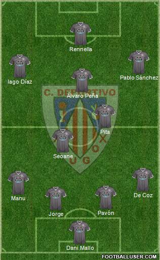 C.D. Lugo Formation 2014