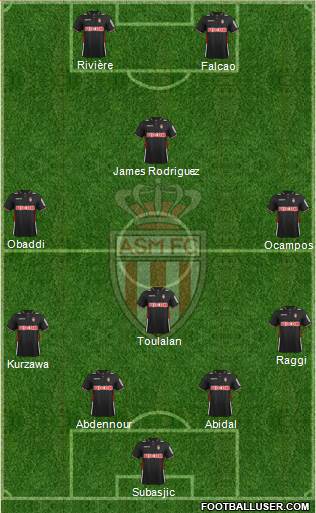 AS Monaco FC Formation 2014