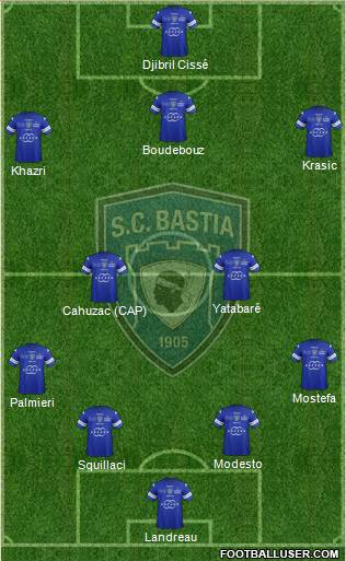 Sporting Club Bastia Formation 2014