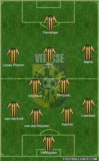 Vitesse Formation 2014