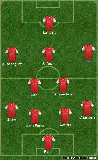 Southampton Formation 2014