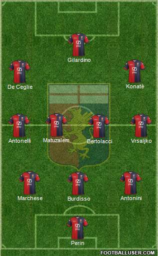 Genoa Formation 2014