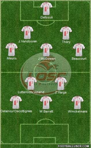 LOSC Lille Métropole Formation 2014