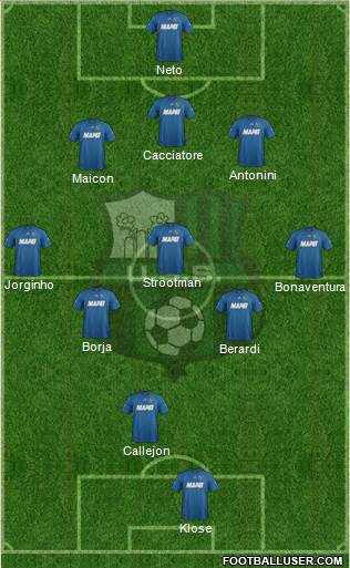 Sassuolo Formation 2014