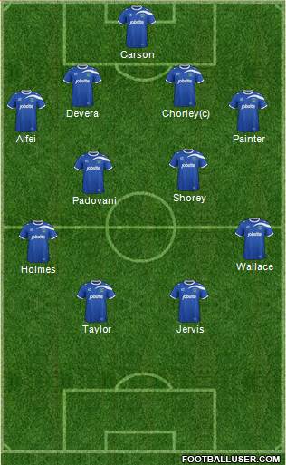 Portsmouth Formation 2014