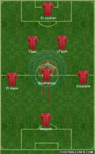 Morocco Formation 2014