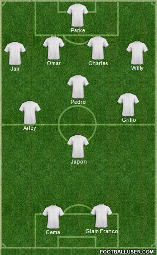 New York Red Bulls Formation 2014