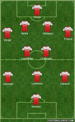 Middlesbrough Formation 2014