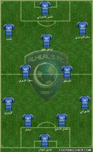 Al-Hilal (KSA) Formation 2014