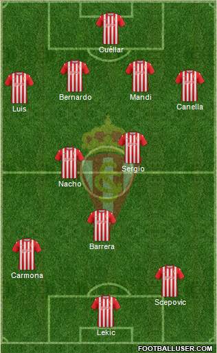 Real Sporting S.A.D. Formation 2014