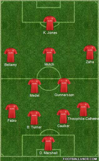 Cardiff City Formation 2014