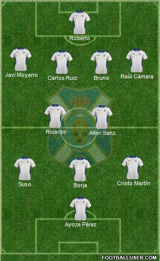 C.D. Tenerife S.A.D. Formation 2014