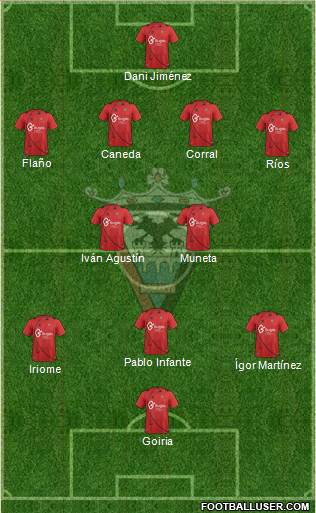 C.D. Mirandés Formation 2014