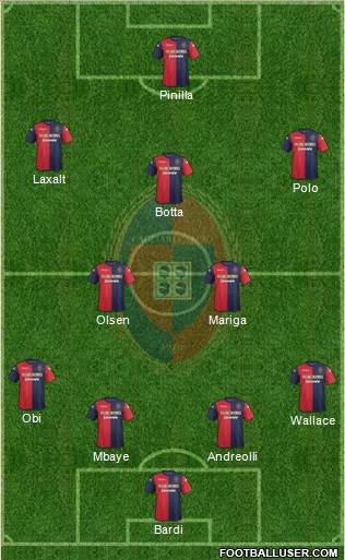 Cagliari Formation 2014