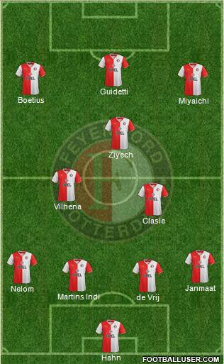 Feyenoord Formation 2014