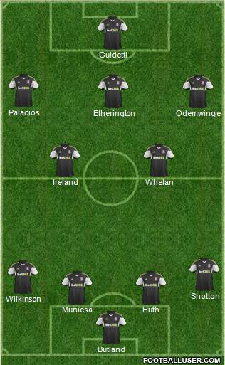 Stoke City Formation 2014