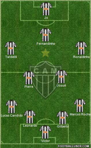 C Atlético Mineiro Formation 2014