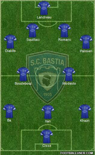 Sporting Club Bastia Formation 2014