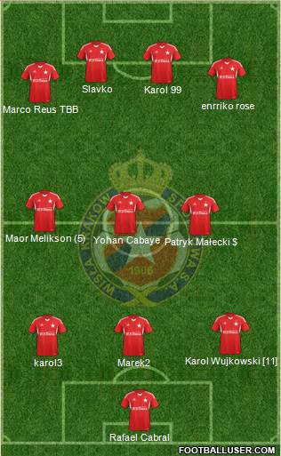 Wisla Krakow Formation 2014