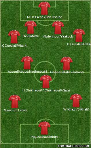 Tunisia Formation 2014