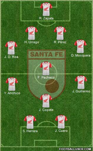 Santa Fe CD Formation 2014