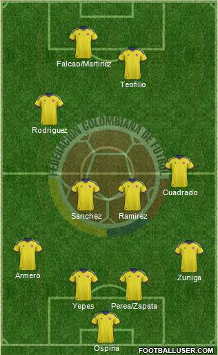 Colombia Formation 2014