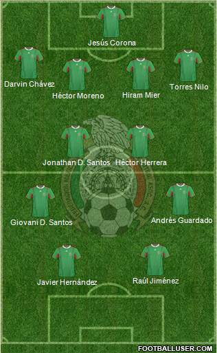 Mexico Formation 2014