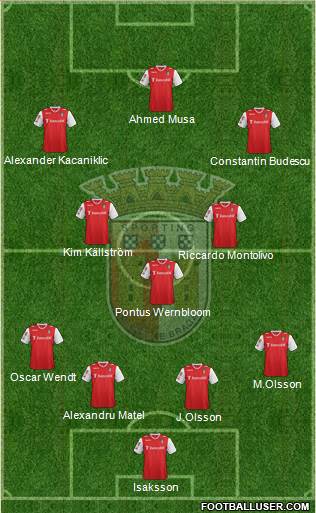 Sporting Clube de Braga - SAD Formation 2014