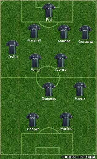 Seattle Sounders FC Formation 2014