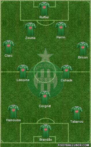 A.S. Saint-Etienne Formation 2014