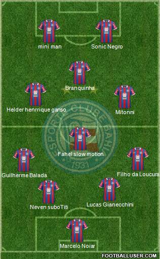 EC Bahia Formation 2014