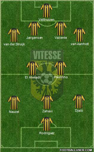 Vitesse Formation 2014