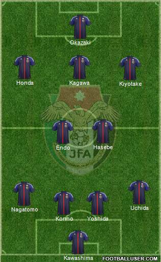 Japan Formation 2014