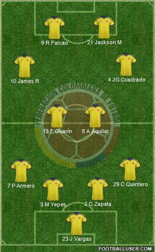 Colombia Formation 2014