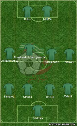 Algeria Formation 2014