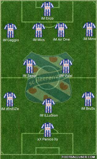 sc Heerenveen Formation 2014