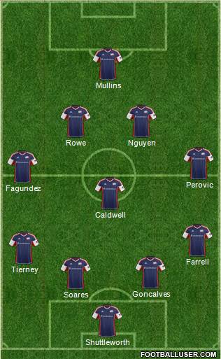 New England Revolution Formation 2014