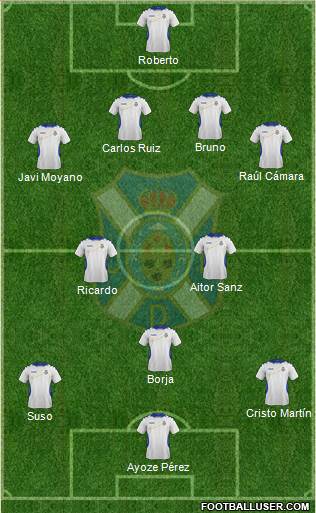 C.D. Tenerife S.A.D. Formation 2014