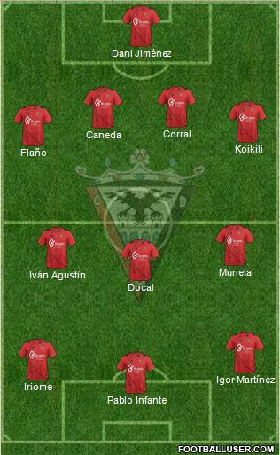 C.D. Mirandés Formation 2014