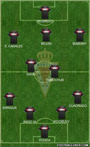 Real Murcia C.F., S.A.D. Formation 2014