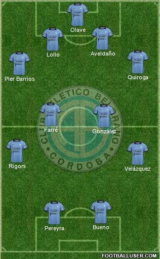 Belgrano de Córdoba Formation 2014