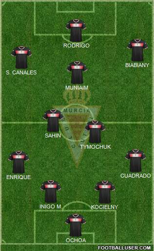 Real Murcia C.F., S.A.D. Formation 2014