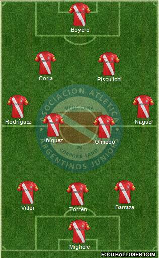 Argentinos Juniors Formation 2014