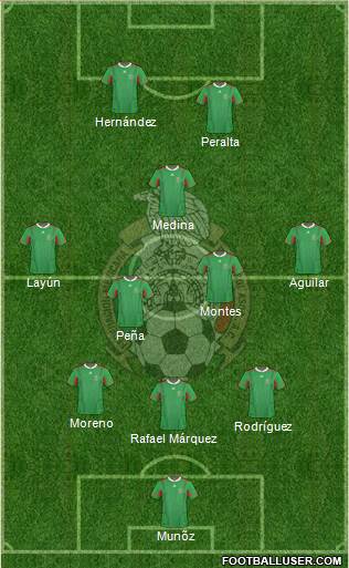 Mexico Formation 2014