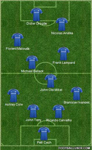 Chelsea Formation 2014