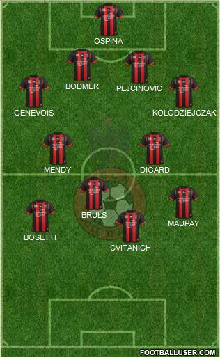 OGC Nice Côte d'Azur Formation 2014