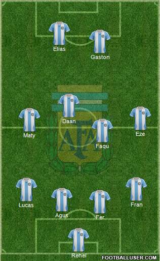 Argentina Formation 2014