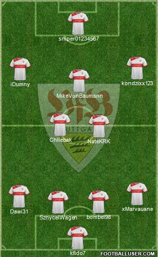 VfB Stuttgart Formation 2014