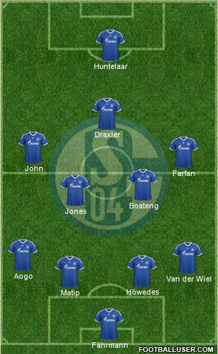 FC Schalke 04 Formation 2014